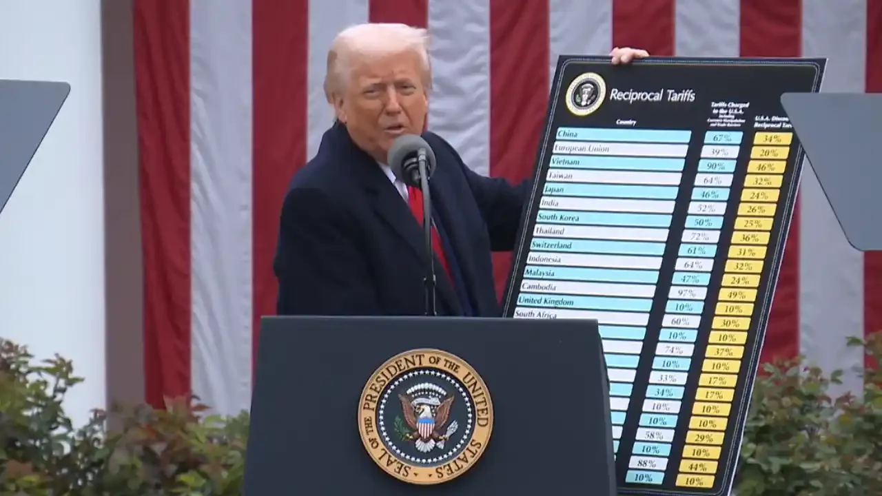 "La escalada comercial de Trump: efectos devastadores sobre el comercio mundial y la economía estadounidense"